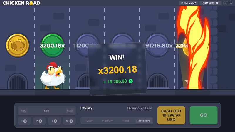 Best chicken road españa in Spain Best chicken road españa in Spain